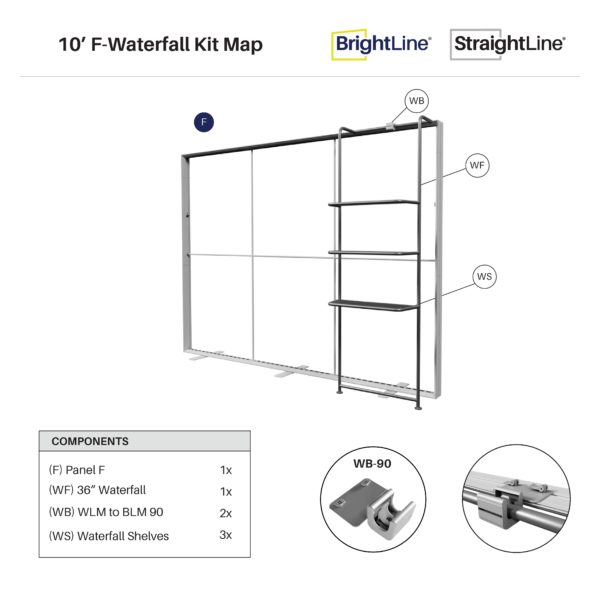 BrightLine 10ft F WATERFALL Kit - Image 7