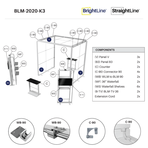 BrightLine 20x20 Island Display Kit 3 - Image 6