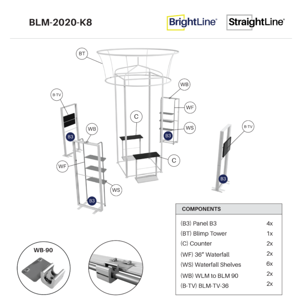 BrightLine 20x20 Island Display Kit 8 - Image 6